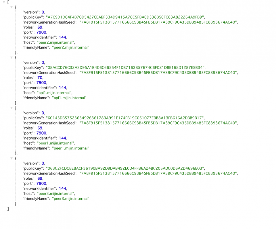../../_images/node_peers.png